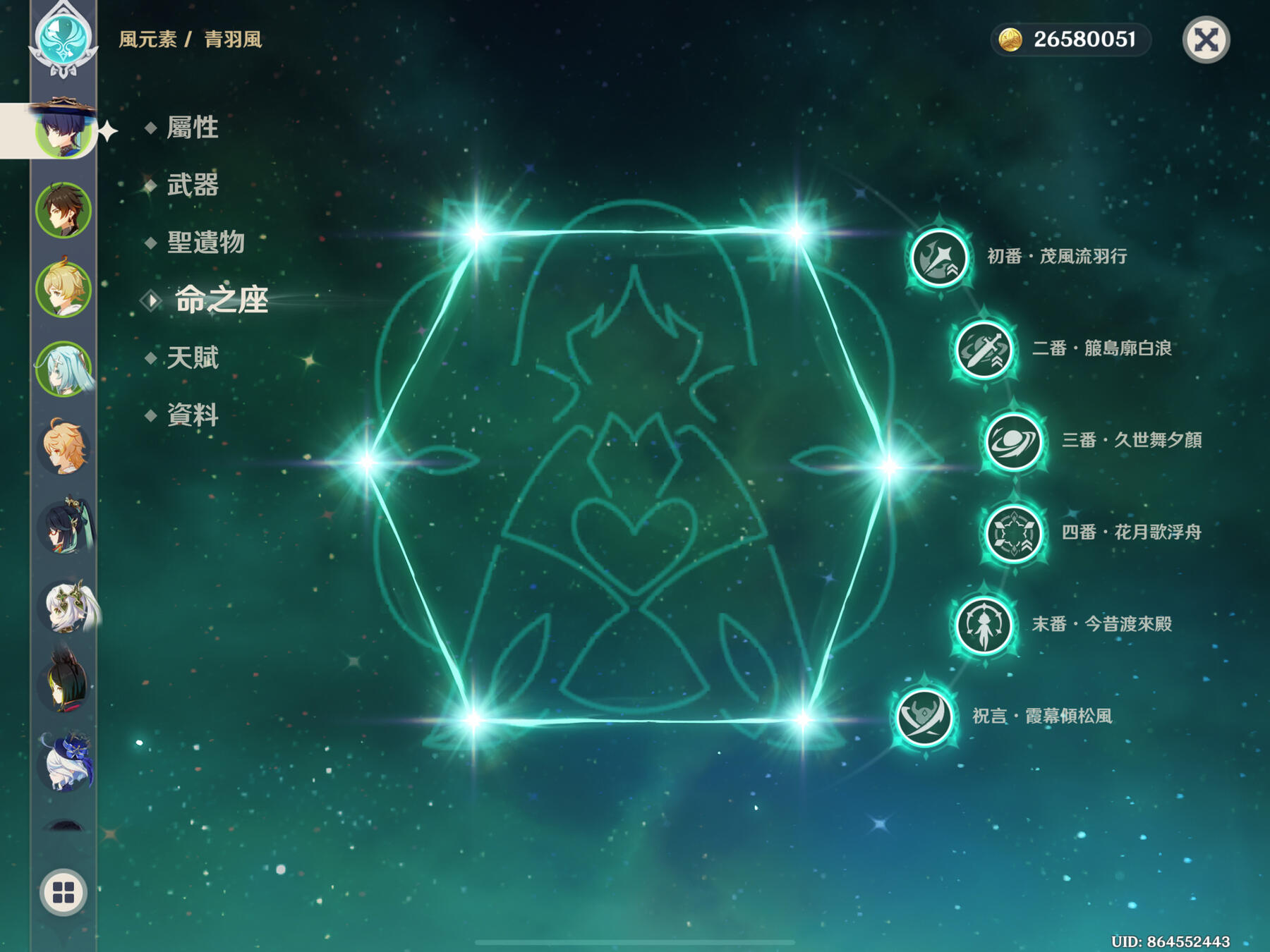 C6 C6